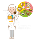 栄養士が食育指導