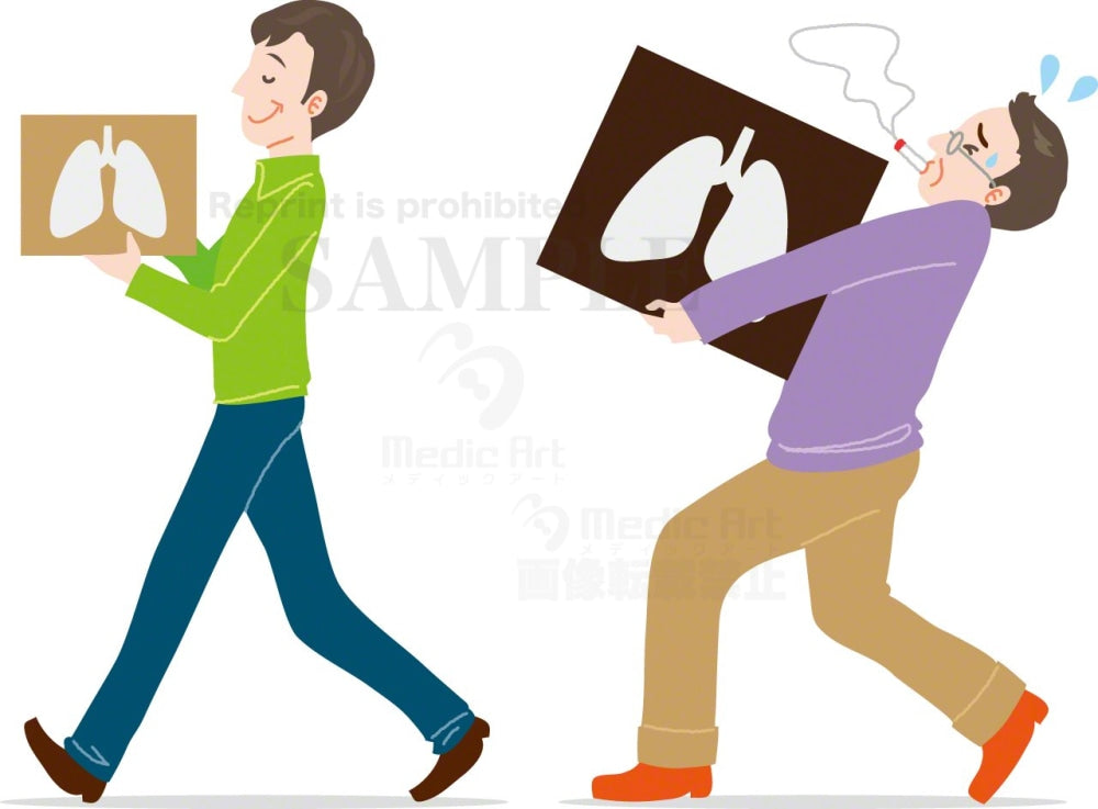 タバコを吸い続けている人と禁煙した人との肺がんのリスクの比較