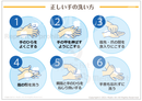 正しい手の洗い方［シート］
